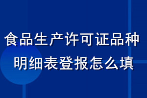 食品生產(chǎn)許可證品種明細(xì)表登報(bào)怎么填